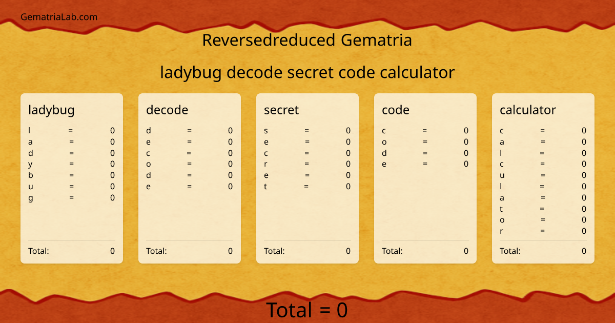 ladybug decode secret code calculator in reversedreduced Gematria